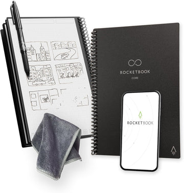 Reusable Smart Notebook